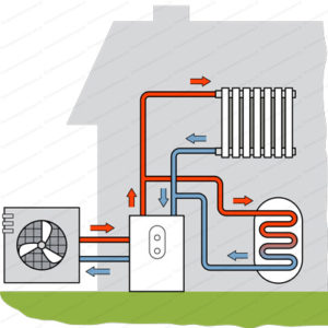 diagrama de instalación de bomba de calor aire-agua